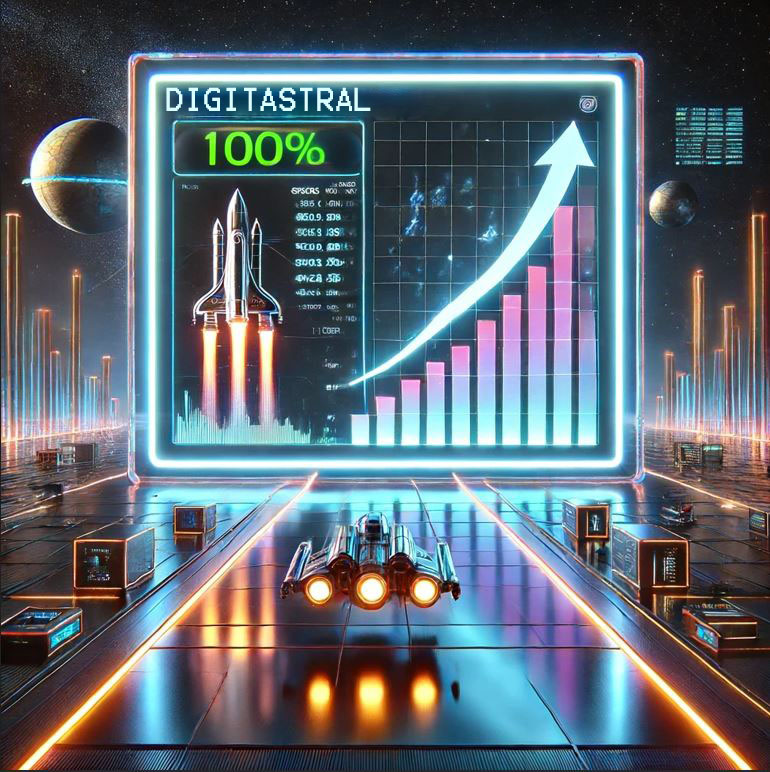 courbe de croissance marketing digital